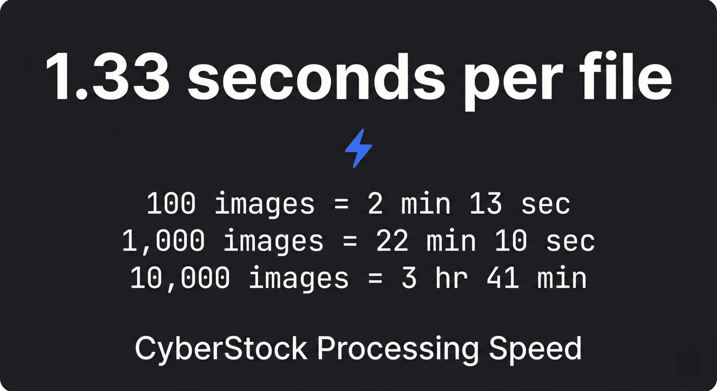 The Best PhotoTag.ai Alternative in 2026: Why I Switched