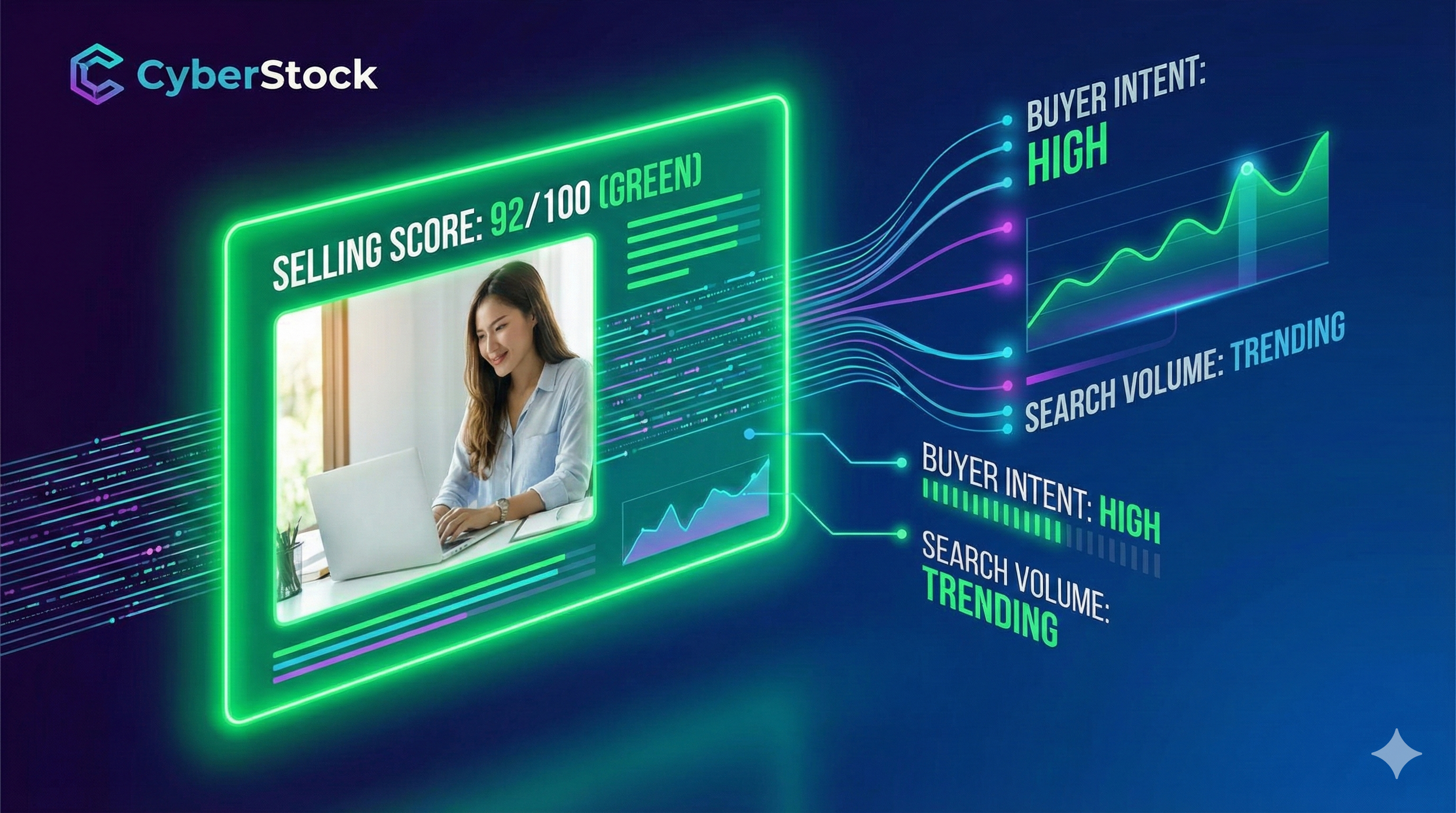 A digital illustration showing CyberStock's AI analyzing a stock photo of a woman with a laptop. A glowing green panel displays a "Selling Score: 92/100" and data streams indicating "High Buyer Intent" and "Trending Search Volume."