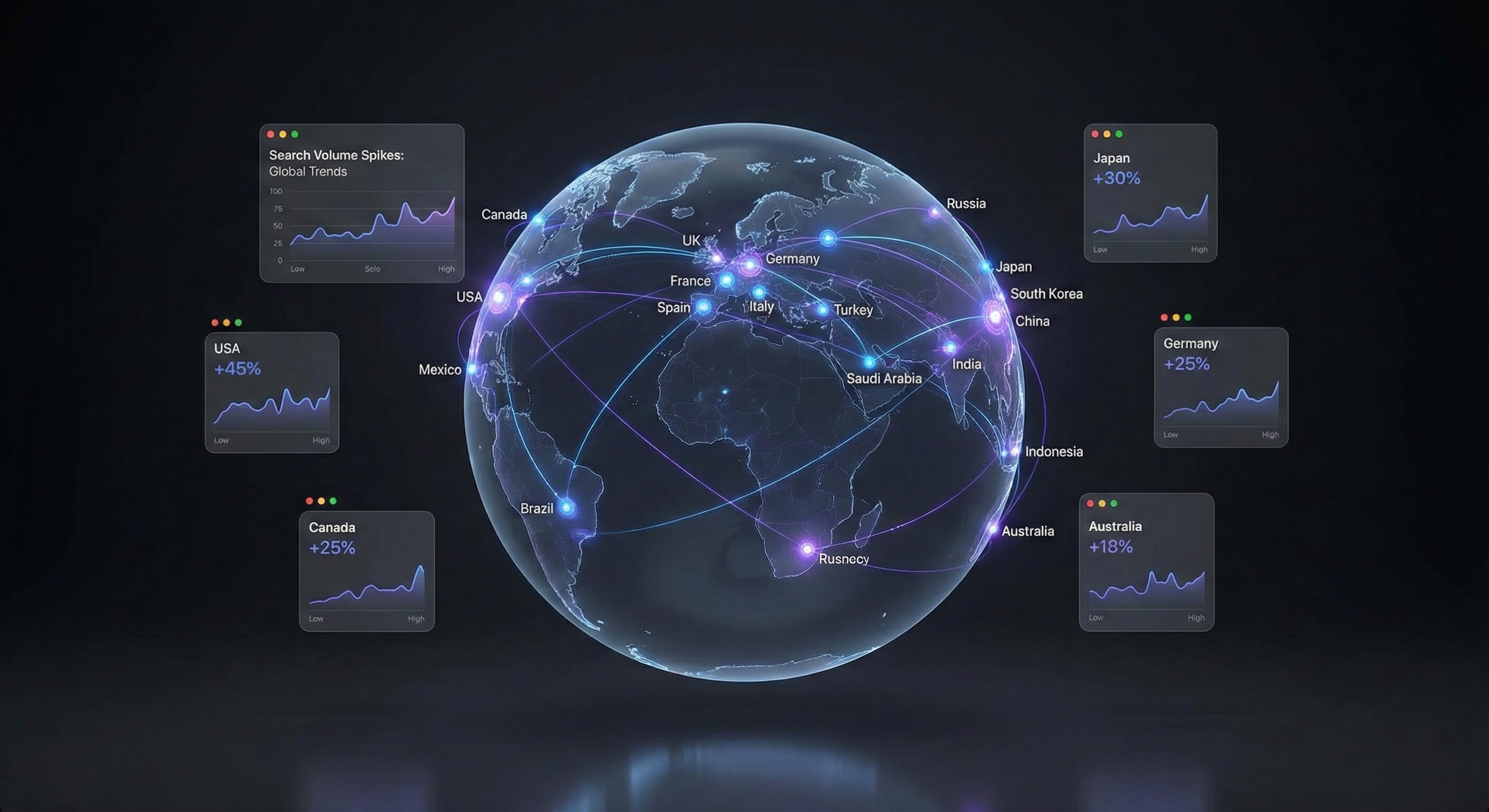 Global stock photography market trends 2026 map