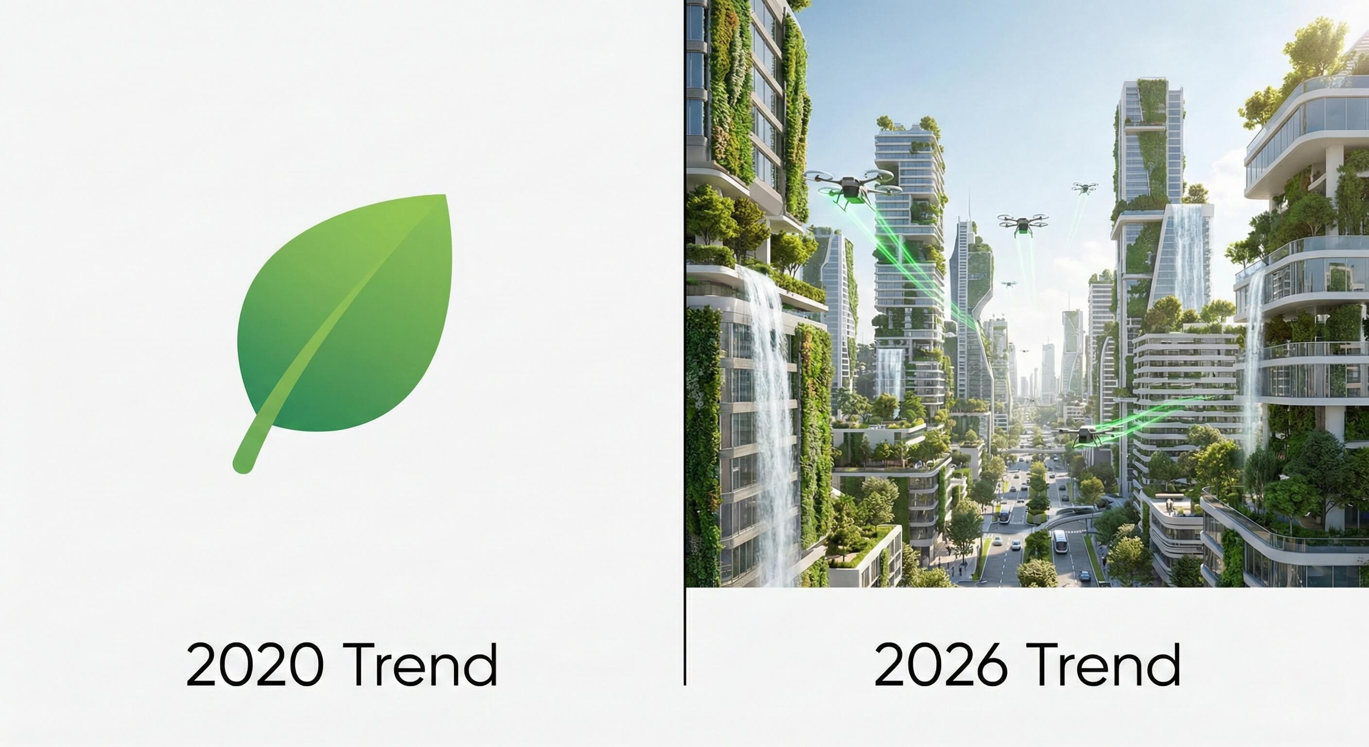 Evolution of sustainability trends in stock photography