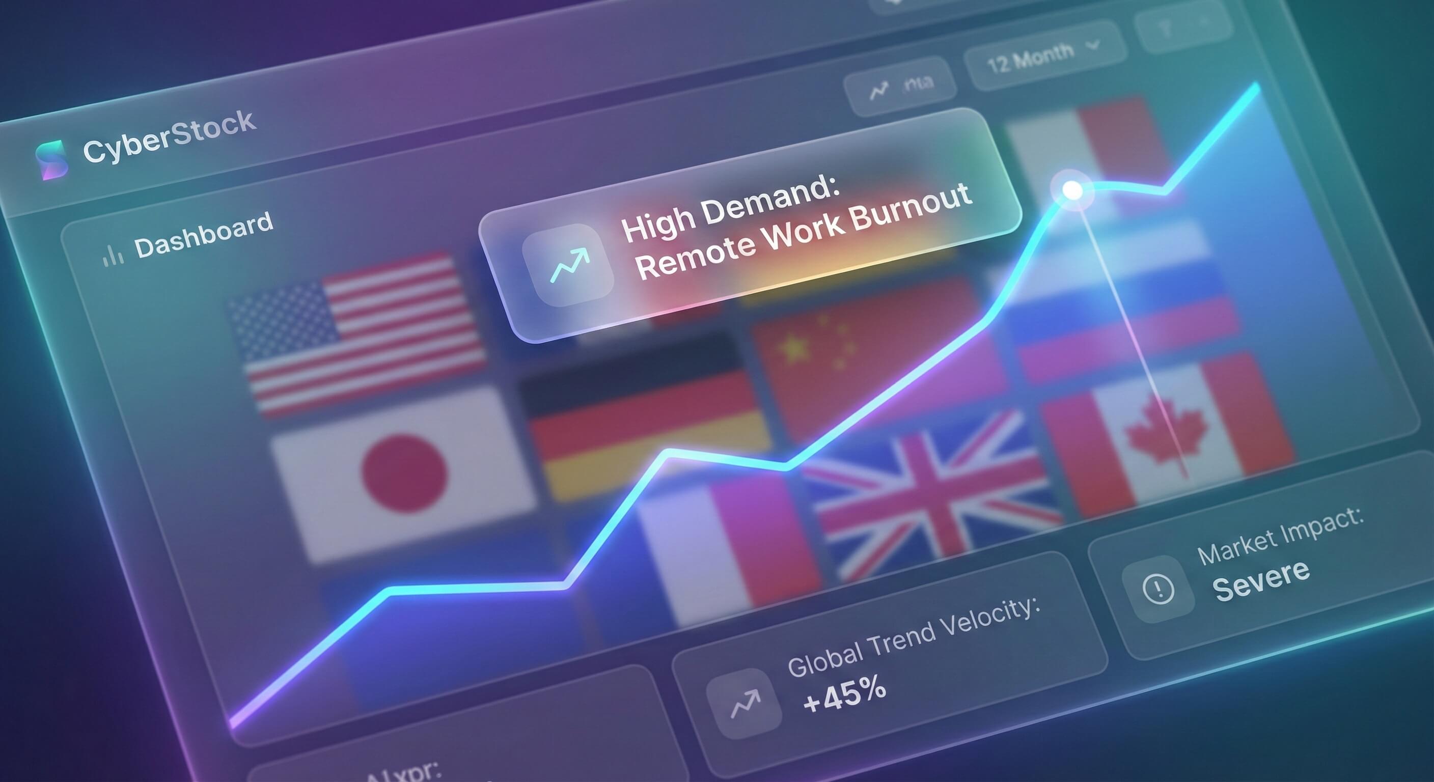 CyberStock market intelligence dashboard for trend tracking
